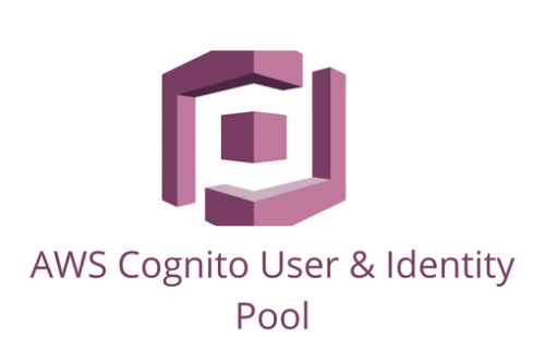 What is AWS Cognito? User And Identity Pool Explained